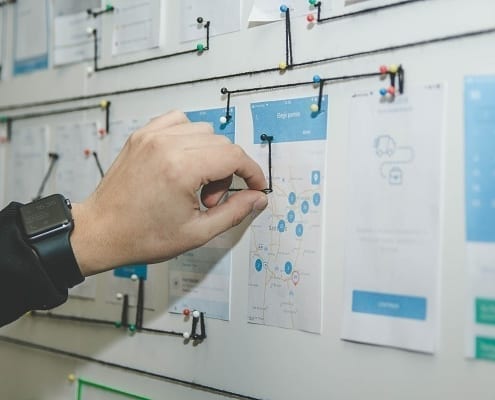 funções do escritório de gerenciamento de projetos