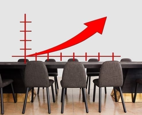 maturidade do escritório de Gerenciamento de Projetos